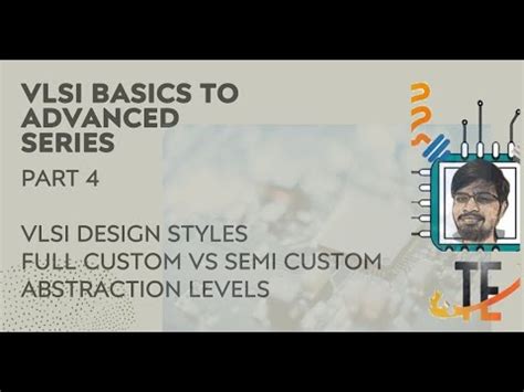 Image result for VLSI Design Styles