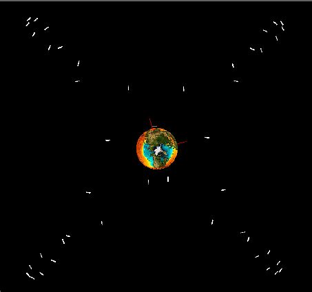 Image result for Double Loop Path Line