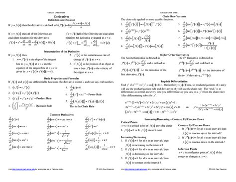 Image result for Matrix Calculus Cheat Sheet