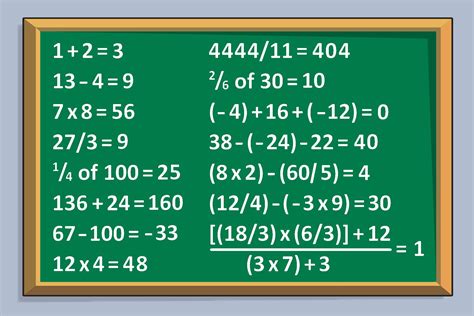 Image result for Hard Math Problems Solved