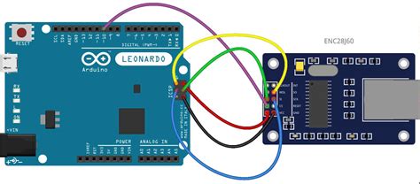 Image result for Arduino Due SPI Pinout