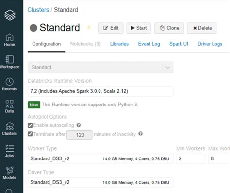 Image result for Structured Streaming of Delta Table in Databricks
