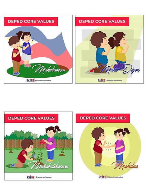Image result for Core Values Poster. Cartoon
