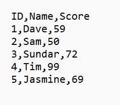 Image result for How to Import Data From TXT File Using Proc Import