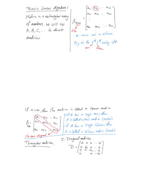 Linear Algebra Formulas に対する画像結果