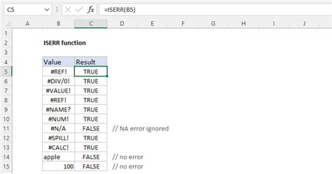 Isser Excel に対する画像結果