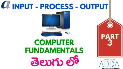 Image result for Input Proces Output Mode