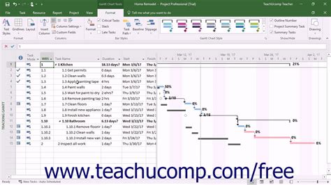 Image result for What Is a Project Code