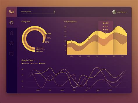 WPF Based UI Samples に対する画像結果