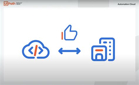 UiPath Cloud Automation Visualized に対する画像結果