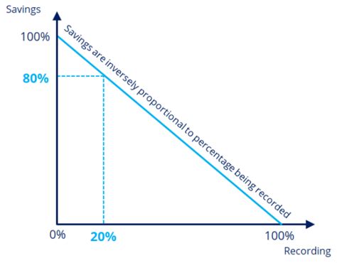 Image result for Storage Array Architecture Diagram