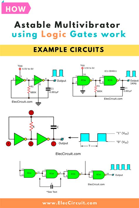 Image result for Simple Astable Multivibrator