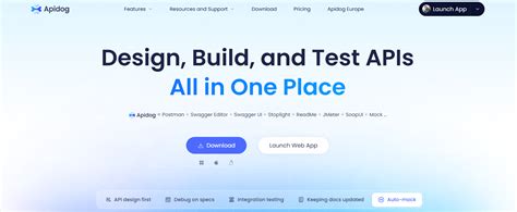 Testing Development Life Cycle に対する画像結果
