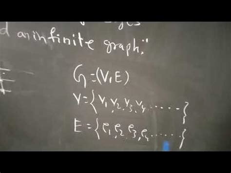 Image result for Finite Math Graph Theory Cycle