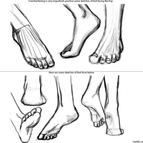 Afbeeldingsresultaten voor How to Draw Feet Facing Forward