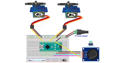 Servo Motor Arduino Example に対する画像結果