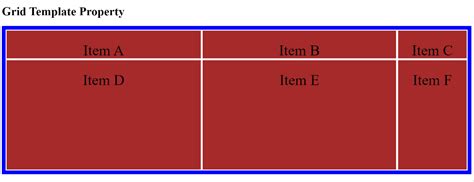 Image result for HTML and CSS Grid