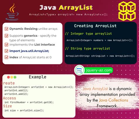 Image result for Different Ways to Initialize ArrayLists Java Cheat Sheet