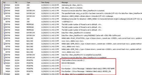 Image result for SAP Error Code