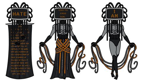 Image result for Allied Master Computer Character