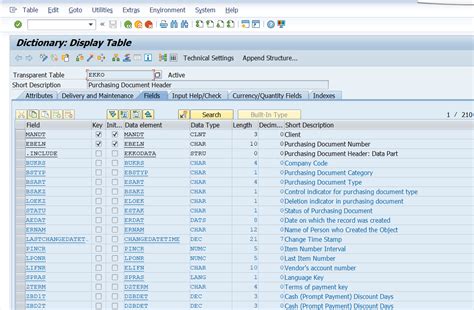 SAP Purchasing Budget Table に対する画像結果