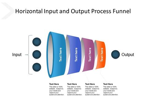 Toradh íomhá ar Process Input Funnel Diagram