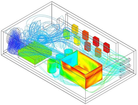 Image result for SolidWorks Thermal Simulation