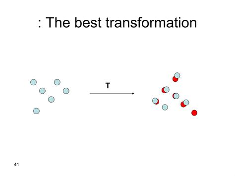 Image result for Protein Structure Database PPT