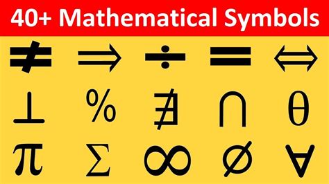 Image result for Math Characters