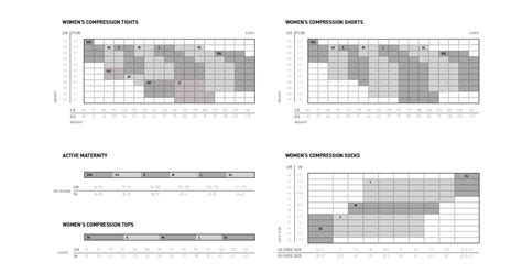 Image result for 2XU Compression Size Chart