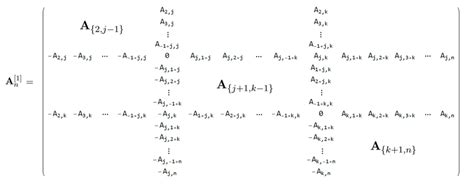 Matrix General Form に対する画像結果