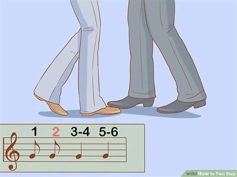 Basic Two-Step に対する画像結果