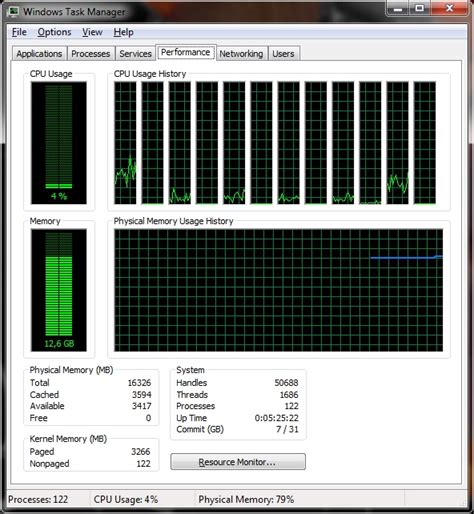 Afbeeldingsresultaten voor Task Manager RAM Usage