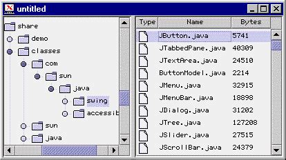 Image result for Java Swing Tree Table