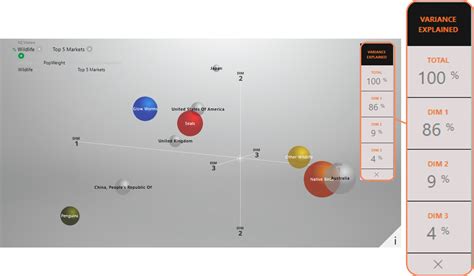Image result for Space Vector Graph