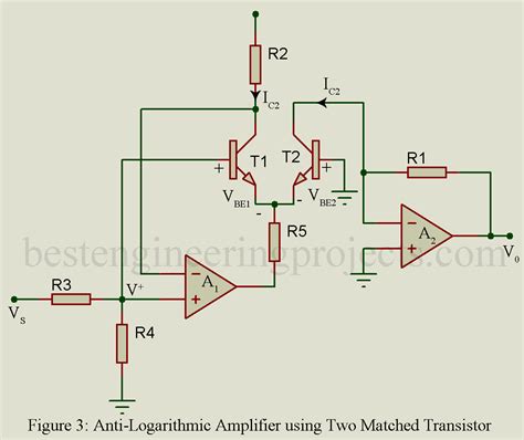Afbeeldingsresultaten voor Antilog Amplifier Using Diode