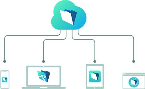 FileMaker Pro Web Hosting に対する画像結果