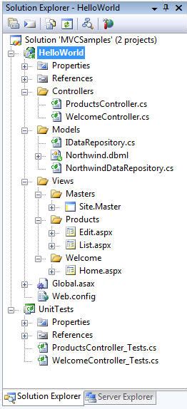 Image result for User Workflow Framework MVC