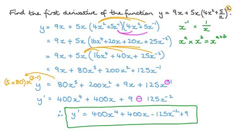 Toradh íomhá ar Finding the First Derivative of a Function