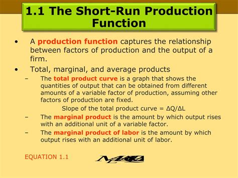 Image result for Production Function in Short Run