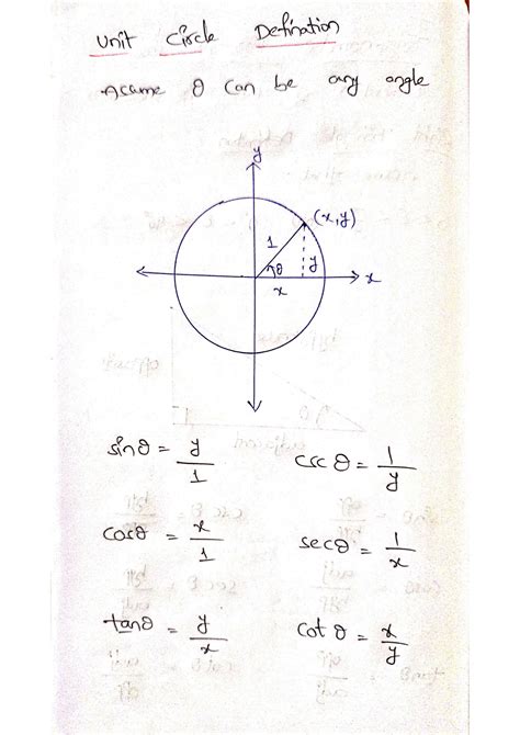 Image result for Trigonometry Math Note