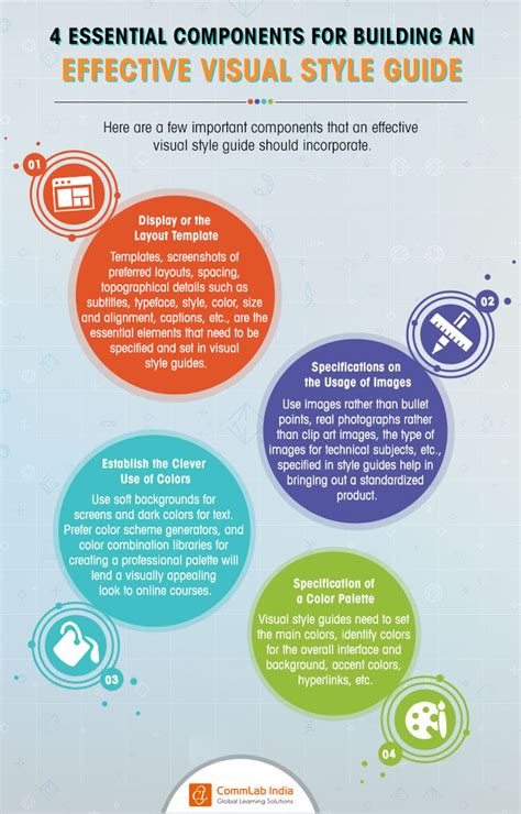 Toradh íomhá ar Visual Style Guide Icon