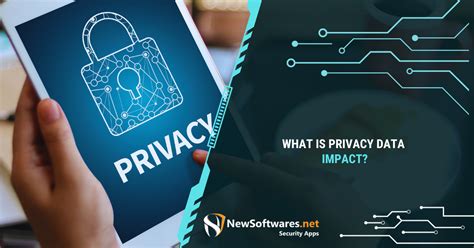 Afbeeldingsresultaten voor What Is a Privacy Program