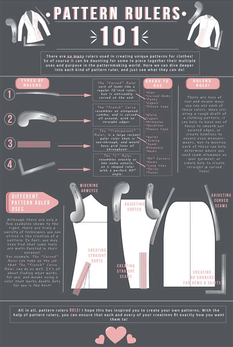 Image result for Pattern Making Ruler