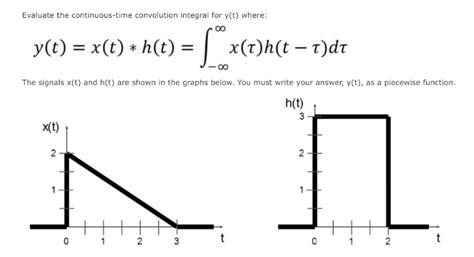 Image result for Continuous-Time Convolution Formula