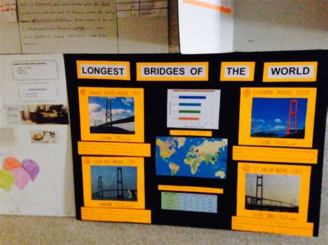 Image result for 3rd Grade Math Projects