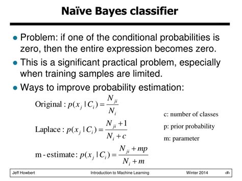 Bayesian Classification Example に対する画像結果