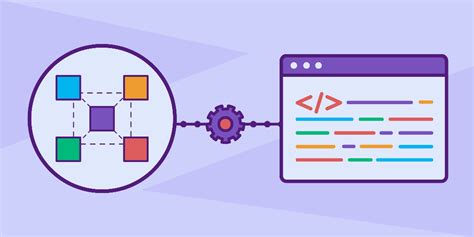 Programming Languages Pics ಗಾಗಿ ಇಮೇಜ್ ಫಲಿತಾಂಶ