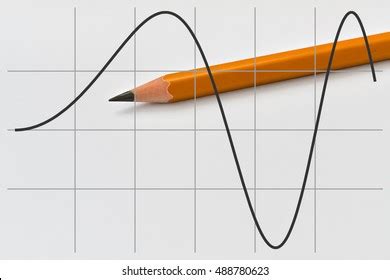 Image result for Graph of a Function Jpg