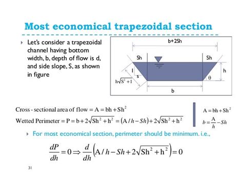 Image result for Trapezoidal Channel Structural Design